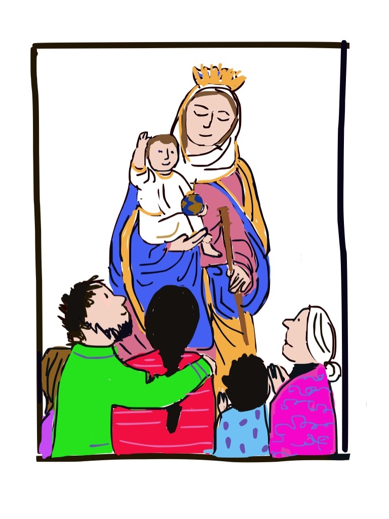 ¿Por qué la devoción a María?